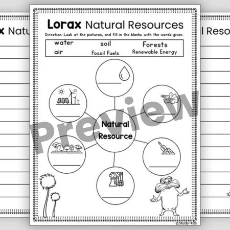 The Lorax Natural Resources Worksheet