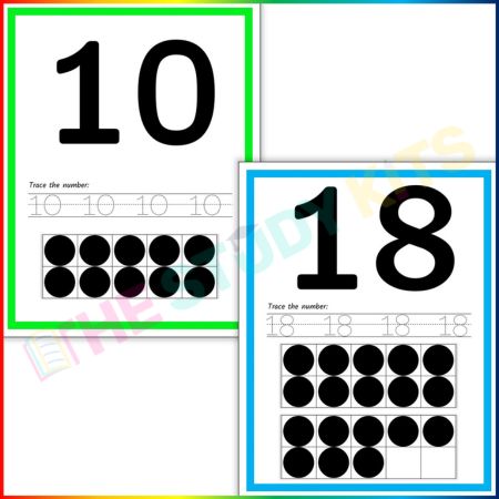 Rainbow Bright Number Posters (0-20) for Kids